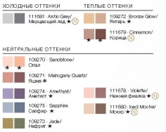 Двойные тени для век ( палитра Аметист)
